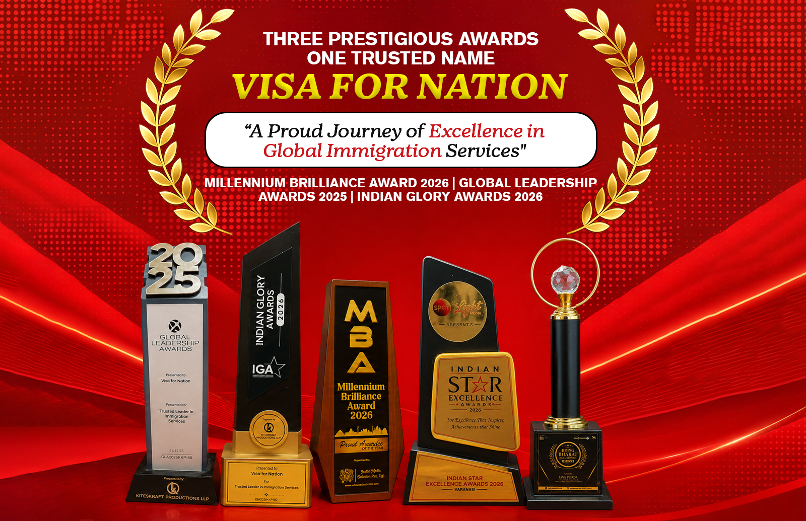 visafornation banner